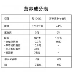 畺色新疆纯葡萄籽食用油一级物理压榨热炒冷调礼盒葡萄籽油1升/瓶 可开发票